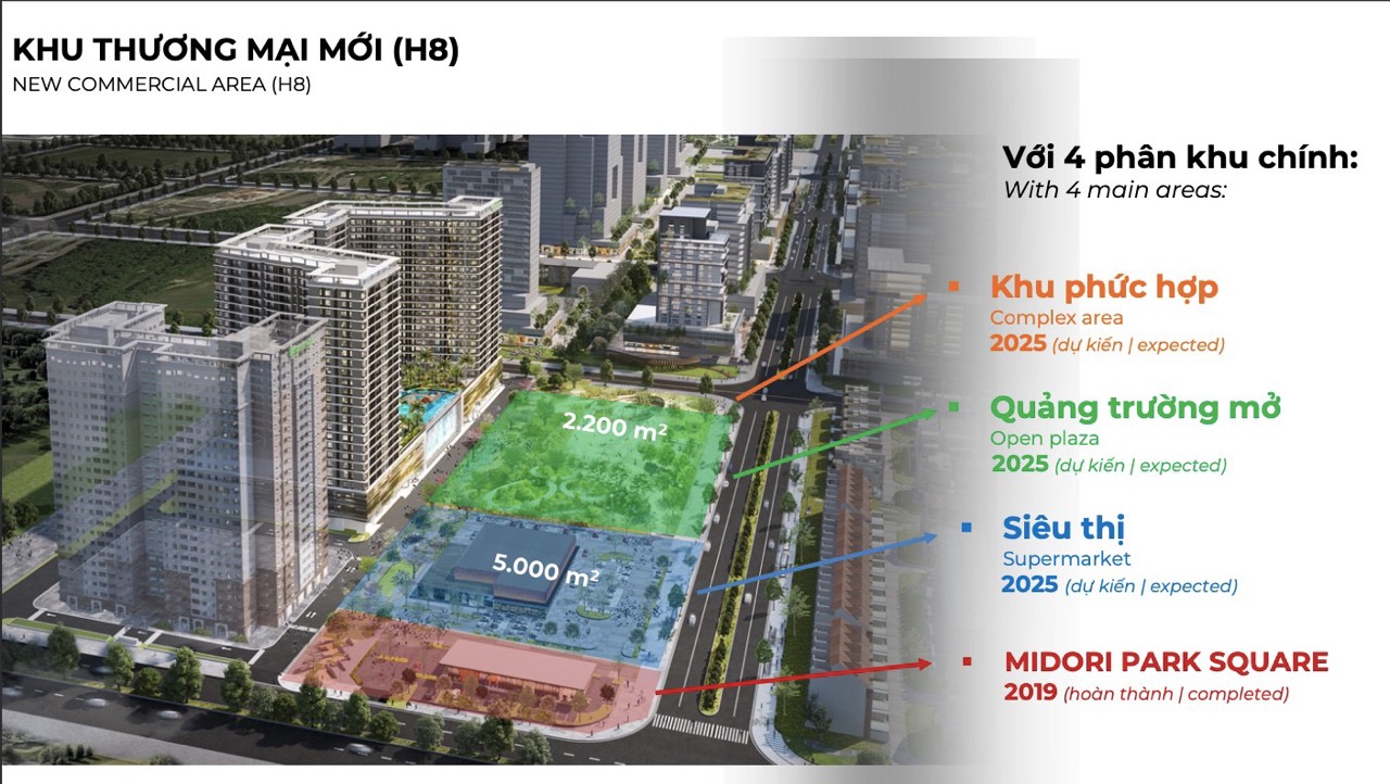Bán trực tiếp từ CĐT Becamex Tokyu căn nhà LK 6x19m Midori Park trả trong 5 năm
