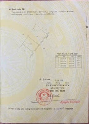 Bán đất MT kênh An Phú Tây. Bình Chánh 32m x 31m ( 1000m2 ) QH dân cư giá 7,5 tỷ