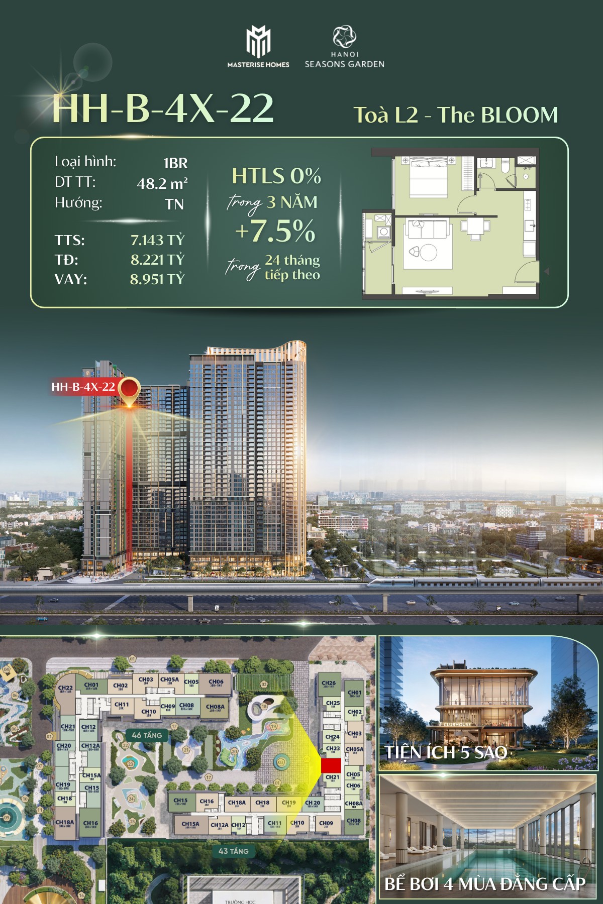 Bán căn hộ 1PN+1 đa năng 85m2 phía Tây tòa L1 Hanoi Seasons Garden giá từ 11.5