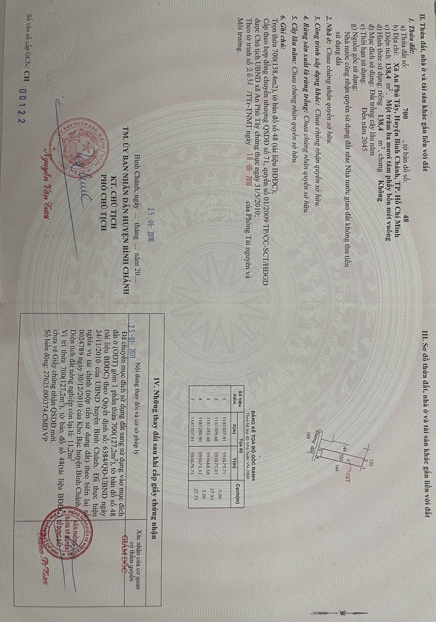 Bán nền 5x28 full thổ cư, đường Tân Nhiễu - Bình Chánh