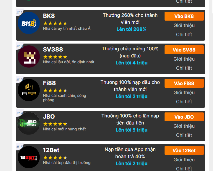 ĐÁ GÀ TRỰC TIẾP SV388