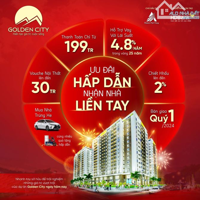 CHỈ VỚI 5 TRIỆU/THÁNG SỞ HỮU NGAY CĂN HỘ 5 SAO, GẦN VINCOM