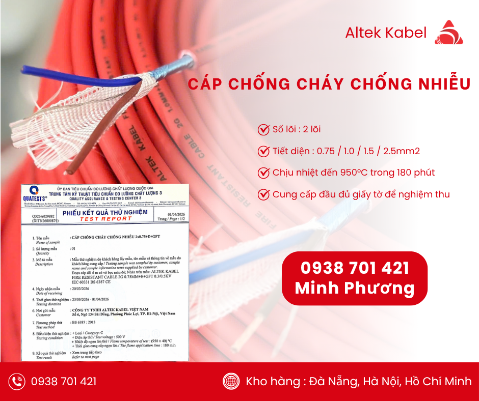 cap-chong-chay-chong-nhieu-2x0-75mm-truyen-tin-hieu-on-dinh-thanh-hoa-bac-ni