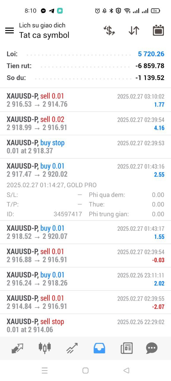 Robot của BTGROUP_V2