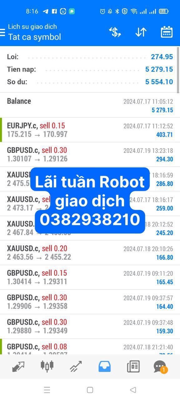 Robot của BT group