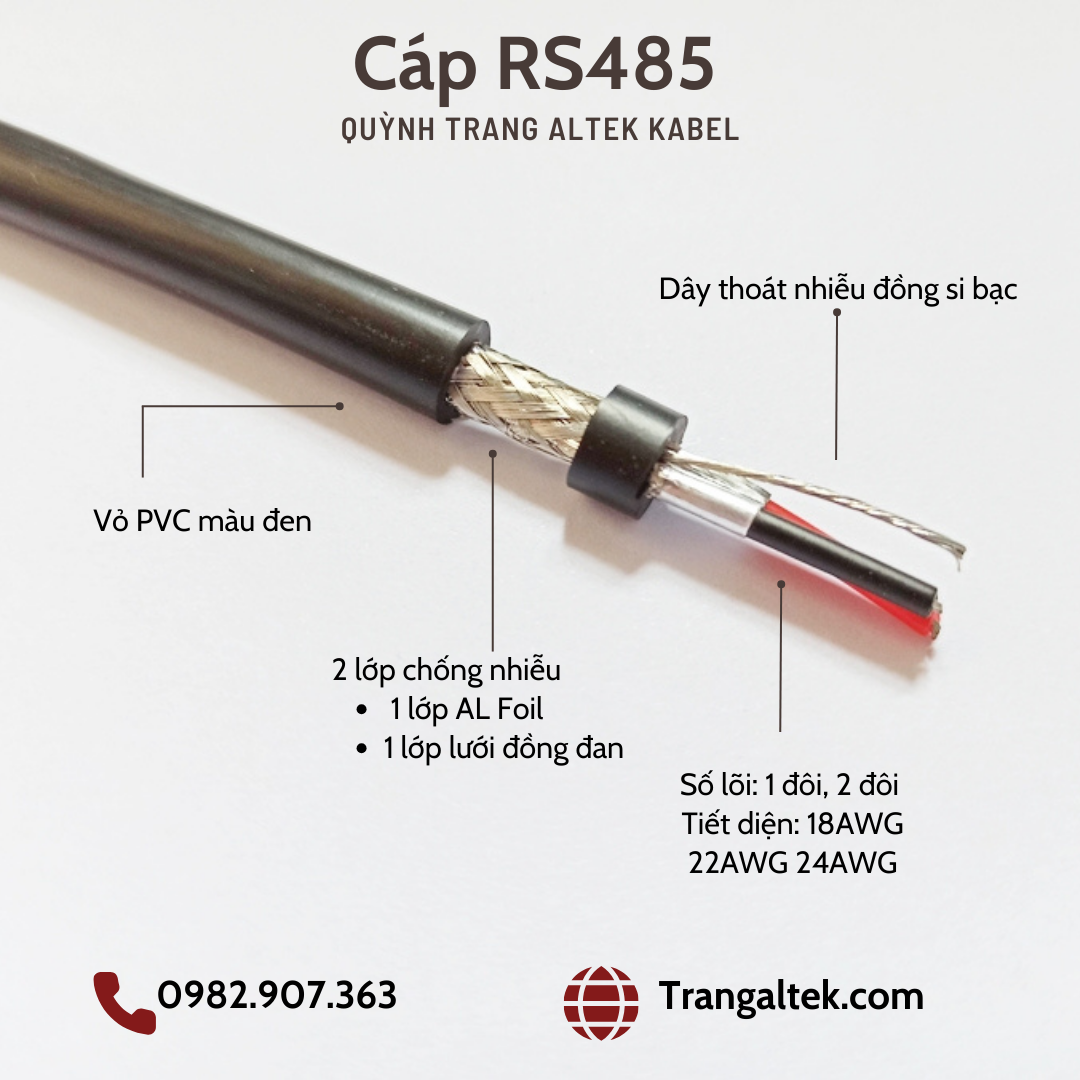 Cáp Tín Hiệu RS485 Chống Nhiễu Hai Lớp Altek Kabel – Giá Tốt Nhất Thị Trường!