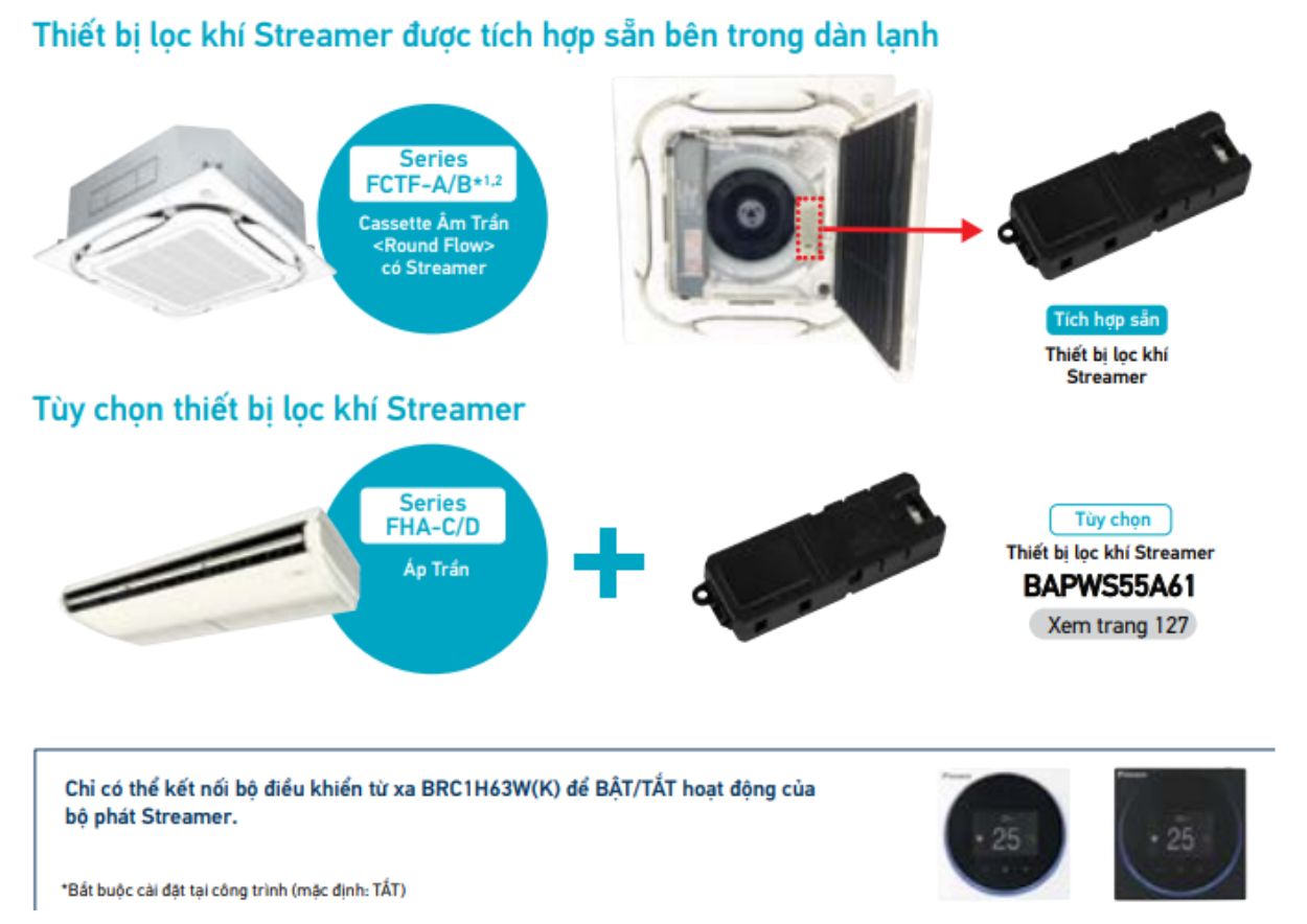 Máy Lạnh Âm Trần Daikin Chính Hãng Giá Tốt – Lắp Đặt Nhanh
