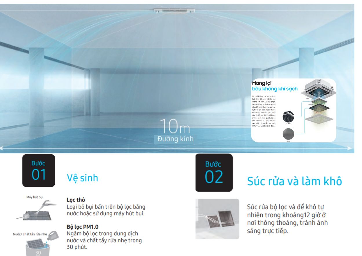 Máy Lạnh Âm Trần Samsung Cho Showroom, Spa