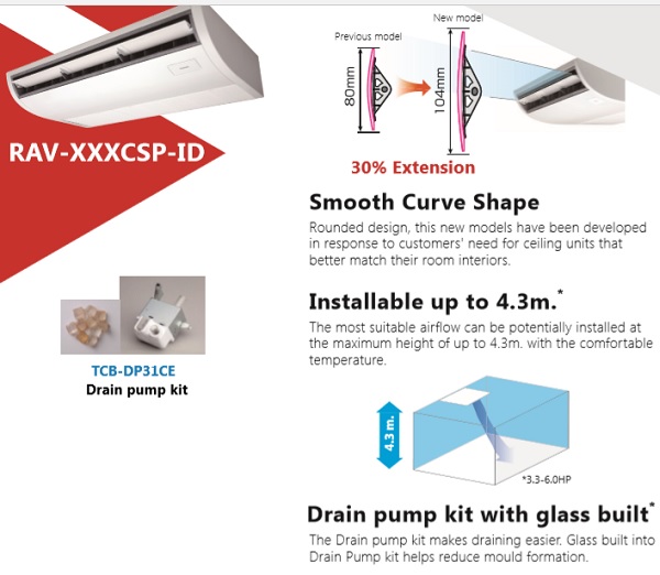 Toshiba. Lựa chọn hoàn hảo cho không gian cao cấp!