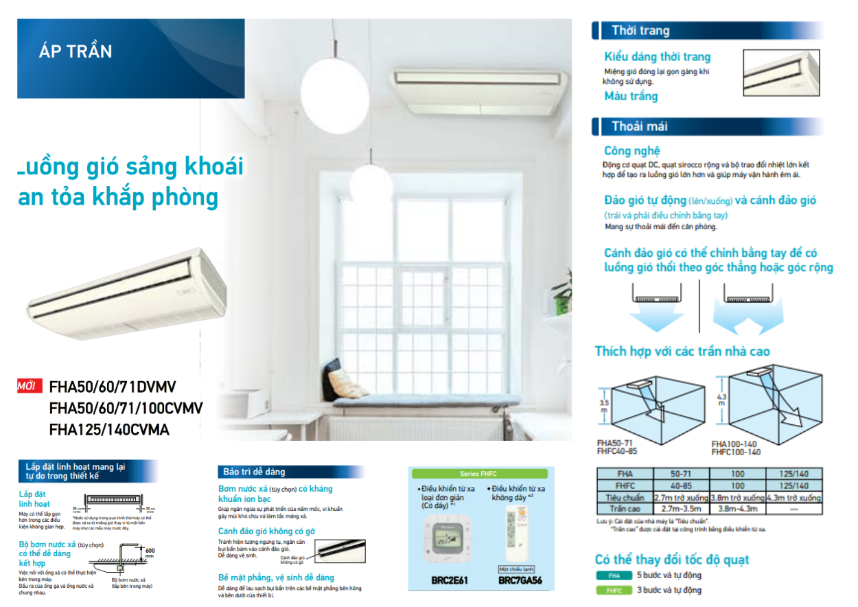 Máy Lạnh Áp Trần Daikin Cho Showroom