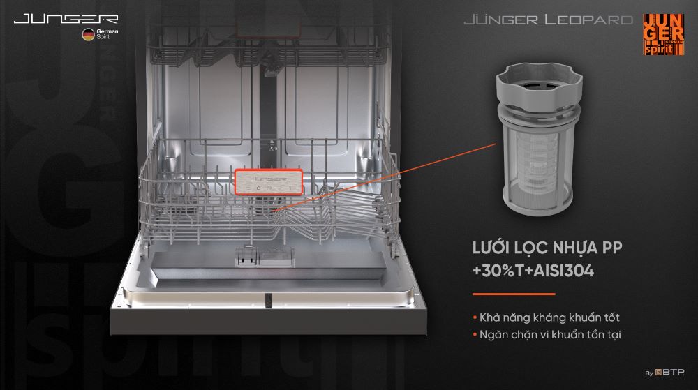 Cấu tạo, nguyên lý hoạt động và bảng giá máy rửa chén bát Junger mới nhất 2025