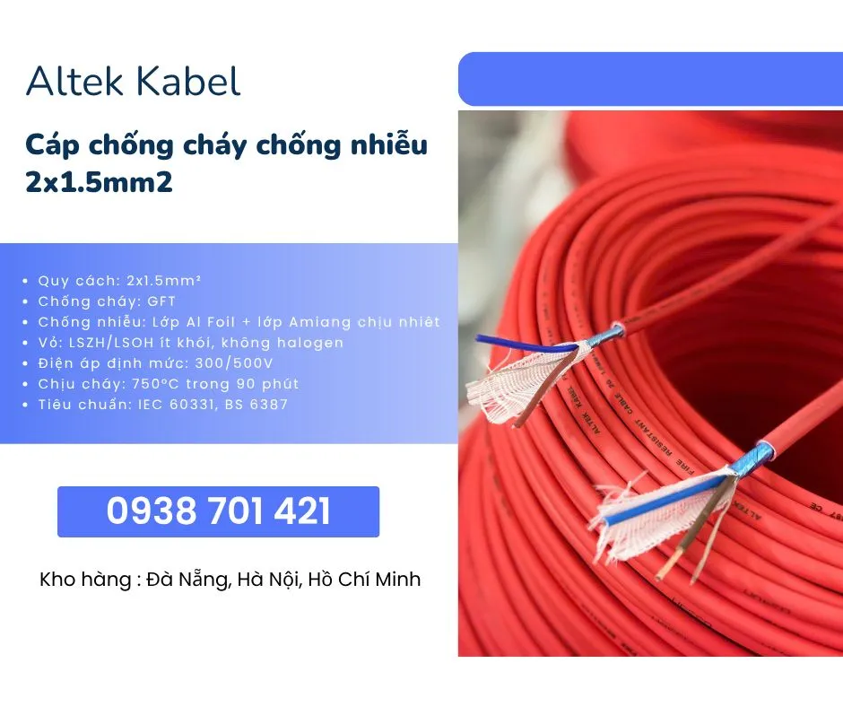 cap-chong-chay-chong-nhieu-cho-he-thong-pccc-tai-da-nang