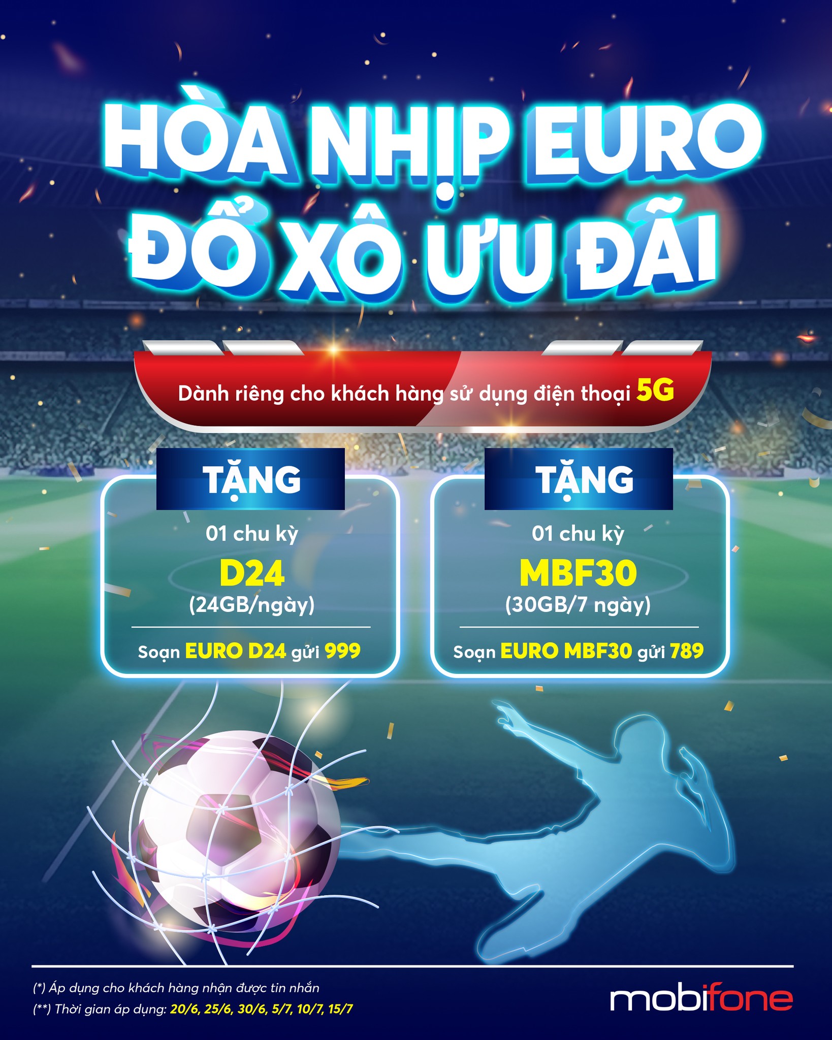 MobiFone khuyến mãi – Data nét căng, hòa nhịp bóng lăn cùng Euro