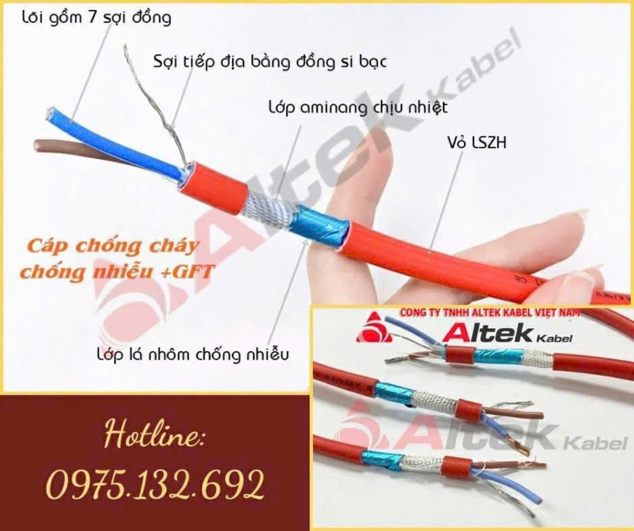 Dây báo cháy, chống cháy chống nhiễu  Altek Kabel