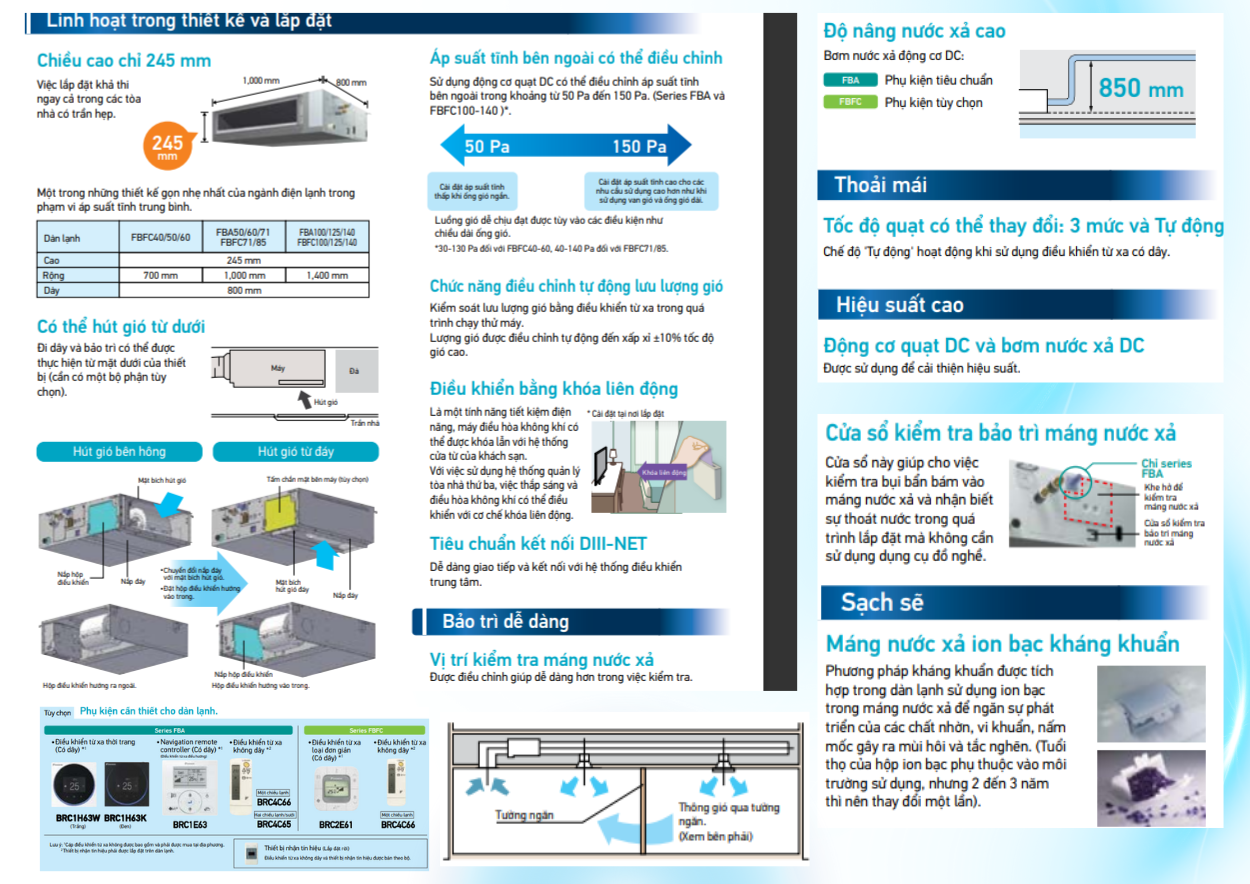 Máy Lạnh Giấu Trần Ống Gió Daikin Giá Rẻ Cho Nhà Phố