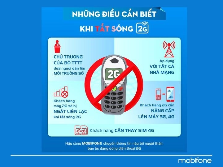 Những điều cần biết khi tắt sóng 2G, để tránh không bị mất liên lạc