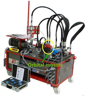 Phân phôi bộ nguồn thủy lực mini chính hãng giá tốt