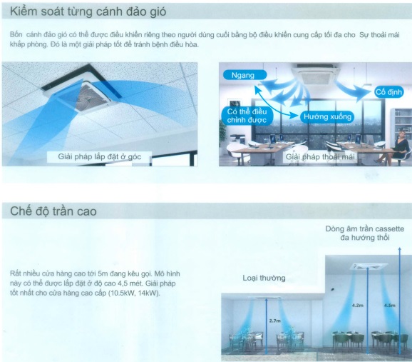 Thi công máy lạnh âm trần Aqua – Nhanh, đúng kỹ thuật