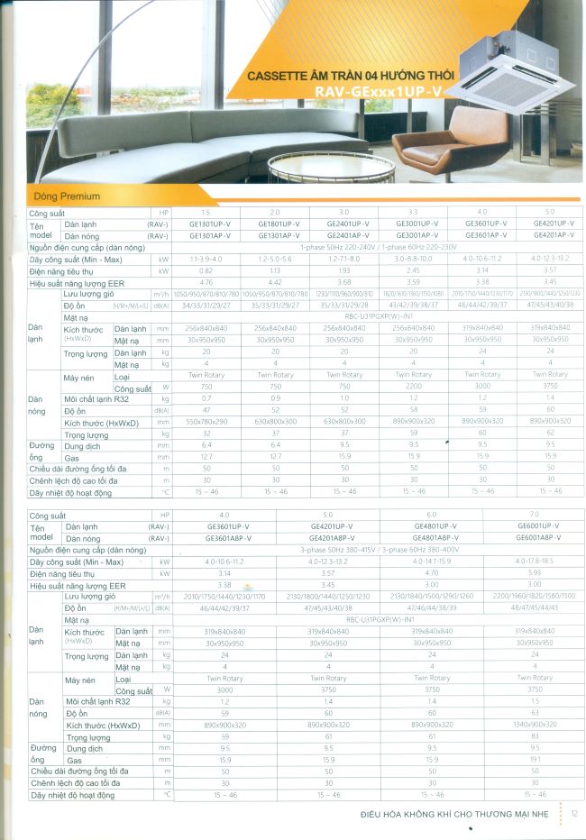 Lắp máy lạnh Âm Trần cho bệnh viện
