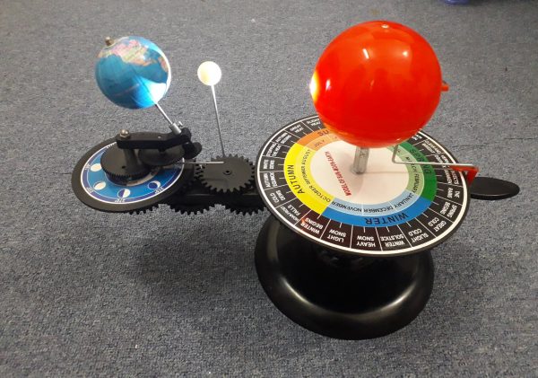 Mô hình Nhật Nguyệt Thực