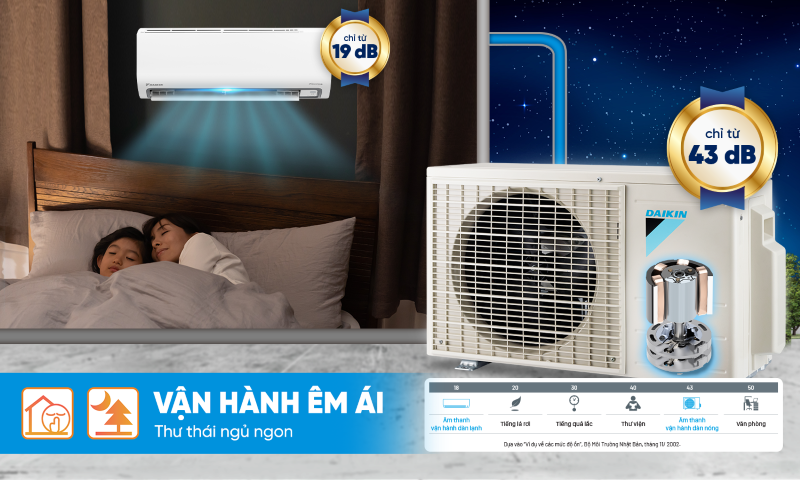 Máy lạnh treo tường Panasonic vs Daikin: Nên chọn hãng nào?