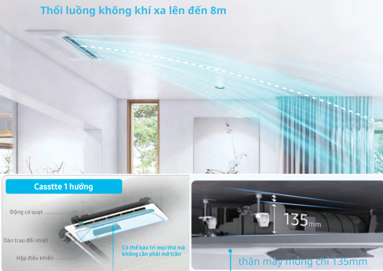 Máy lạnh âm trần Samsung Inverter – Tiết kiệm điện, làm lạnh sâu