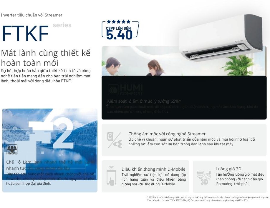 Máy Lạnh Treo Tường Daikin Cho Văn Phòng Nhỏ