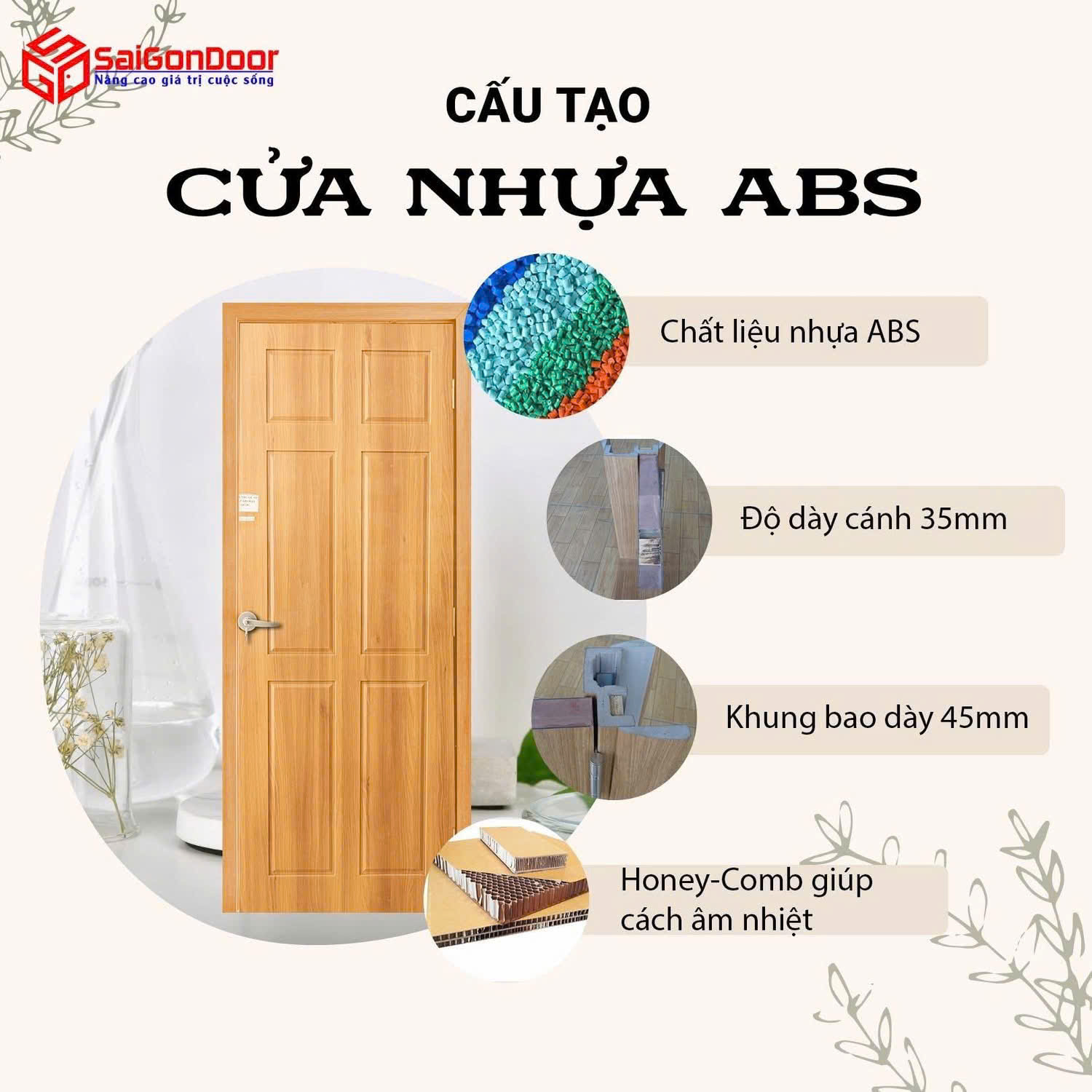 Cửa Nhựa ABS Hàn Quốc Là Gì? Phân Tích Cấu Tạo Và 6 Lý Do Nên Chọn Cho Công Trìn