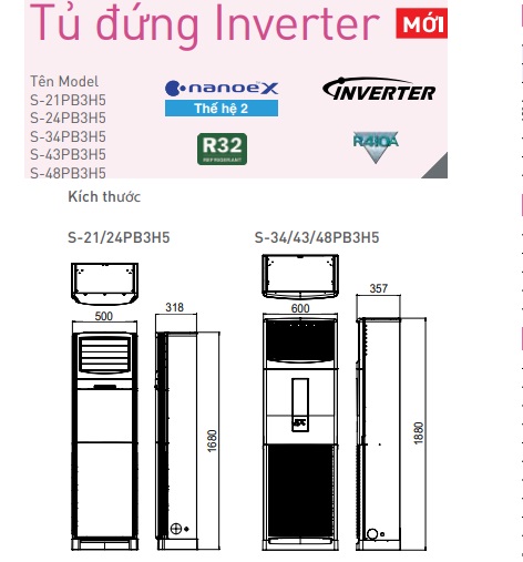Máy lạnh tủ đứng Panasonic Inverter tiết kiệm điện vượt trội – Bảo hành dài hạn