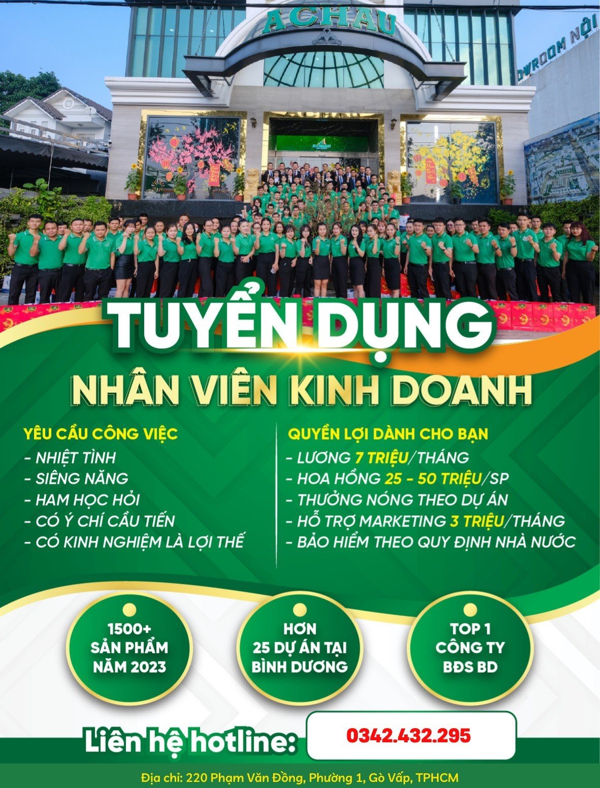 TUYỂN DỤNG NHÂN VIÊN KINH DOANH BẤT ĐỘNG SẢN