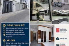 NHÀ MỚI 5 TẦNG – 72.5M² – HẺM XE HƠI 5.5M
