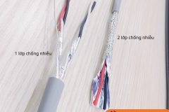 CÁP TÍN HIỆU XOẮN CHỐNG CHÁY – CHỐNG NHIỄU ALTEK KABEL | CHỊU LỬA – CHUẨN PCCC