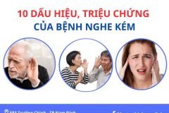 10 Dấu hiệu, triệu chứng của bệnh nghe kém