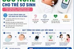 Đo sàng lọc sức nghe cho trẻ sơ sinh