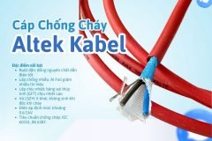 Cung cấp cáp chống cháy cho hệ thống PCCC