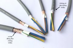 Dây Điều Khiển Nhiều Lõi – Vận Hành Ổn Định Cho Máy Móc
