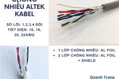 Cáp tín hiệu vặn xoắn AWG chuyên dùng cho công nghiệp