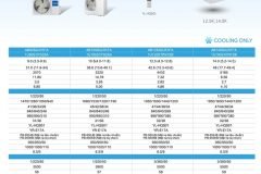 Máy lạnh âm trần Aqua inverter AB90S2LR1FA