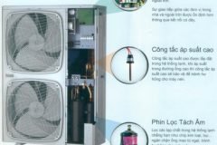 Máy lạnh âm trần Aqua chính hãng – Giá đại lý
