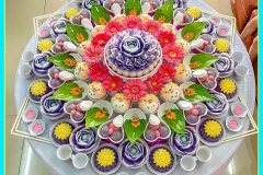 12 Bà Mụ Và Ý Nghĩa Lễ Cúng Đầy Tháng