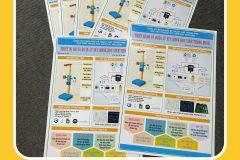 in bảng hiệu và thi công cần thơ giá tốt