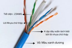 Cáp mạng utp cat6 - Đường truyền tốc độ, kết nối ổn định.