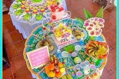 Ý Nghĩa Bánh Bao 12 Con Giáp Trên Mâm Cúng Mụ Cho Bé