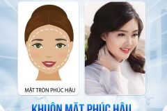 Cách nhận diện người có tướng may mắn