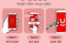 Mua sắm online - Hoàn tiền cực đã trên ứng dụng My Point