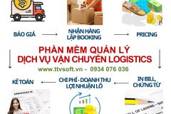 Quản lý đơn hàng, chứng từ và kế toán vận chuyển