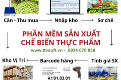 Phần mềm quản lý sản xuất và tính giá thành chế biến thực phẩm
