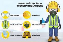 Tiêu chí chọn nhà cung cấp bảo hộ lao động