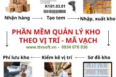 Phần mềm quản lý kho theo vị trí, tính phí lưu kho