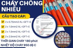 Cáp Chống Cháy Chống Nhiễu ALTEK KABEL Chính Hãng - Gía Tốt
